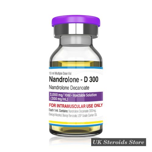 Pharmaqo Labs – Nandrolone Deca 300 - Featured Image